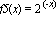 f5(x) = 2^(-x)